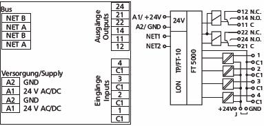 wejście analogowe  prądowa (UL) 8 A / wyjście /obciążalność prądowa (VDE) 10 A / wyjście /obciążalność całkowita max 20 A /