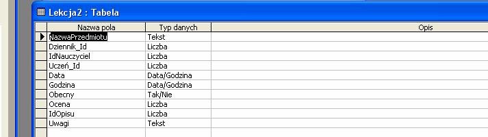 Tabele i ich atrybuty Zadaniem tabeli Lekcja2 jest grupowanie informacji o