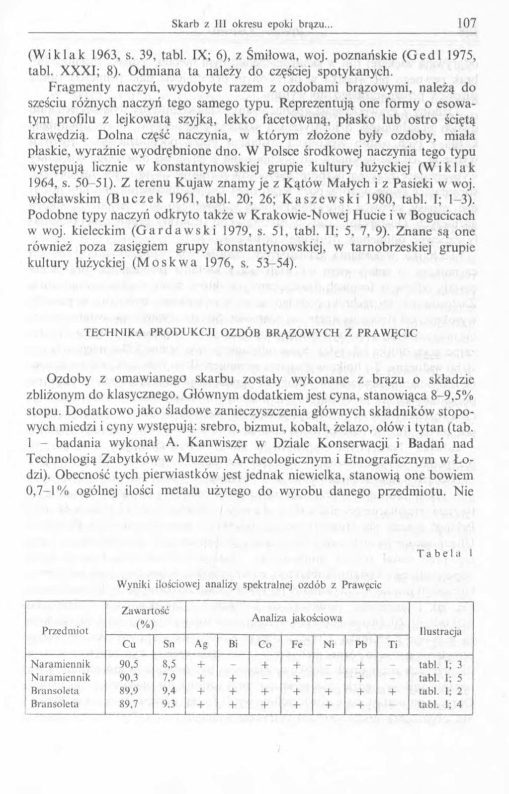 (W i к la k 1963, s. 39, tabl. IX; 6), z Śmiłowa, woj. poznańskie ( G e d l 1975, tabl. XXXI; 8). Odm iana ta należy do częściej spotykanych.