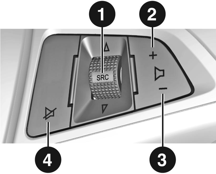 10 Wprowadzenie Elementy sterujące na kierownicy 1 SRC (ródło) Naciśnięcie: wybieranie źródła dźwięku Obrót w górę: następna zapisana stacja radiowa lub następny utwór