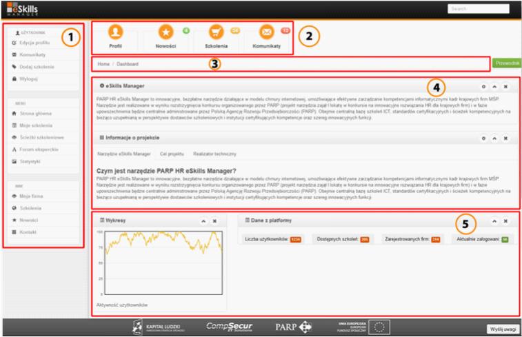 ESKILLS MANAGER Rysunek 15 Strona główna aplikacji Po udanym zalogowaniu ukaże się użytkownikowi główne okno aplikacji. Ekran ten jest podzielony na 5 sektorów.
