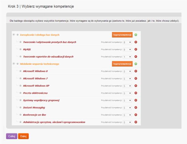 ESKILLS MANAGER Rysunek 30 Wybór wymaganych kompetencji Wprowadzona jest możliwość korzystania z sugestii kompetencji przydatnych do wykonywania obowiązku, które może zaproponować aplikacja.
