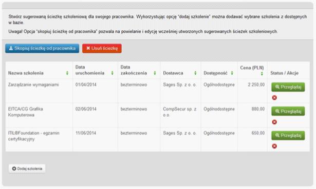 zatwierdzeniu wyboru przyciskiem Zapisz, do widoku