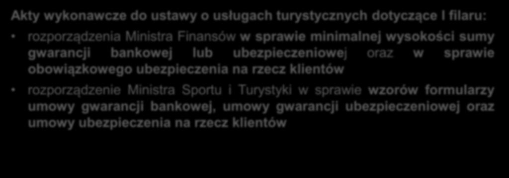 gwarancji bankowej lub ubezpieczeniowej oraz w sprawie obowiązkowego ubezpieczenia na rzecz klientów rozporządzenie Ministra Sportu i Turystyki w sprawie