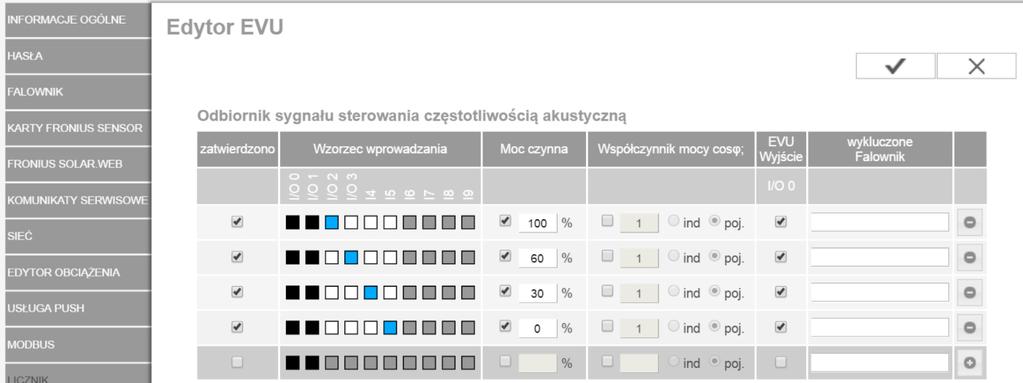 Ograniczenie wypływu energii do sieci można