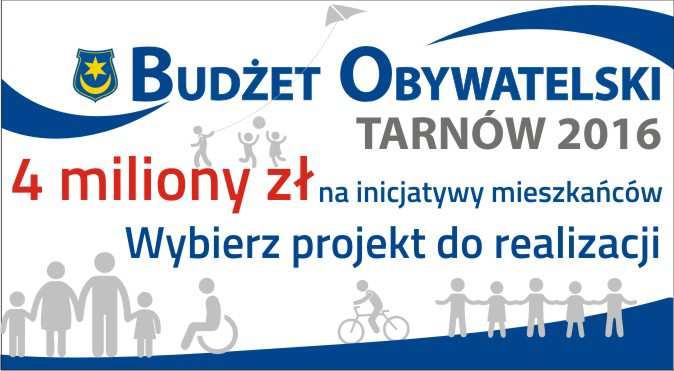 Głosowanie Realizacja projektu