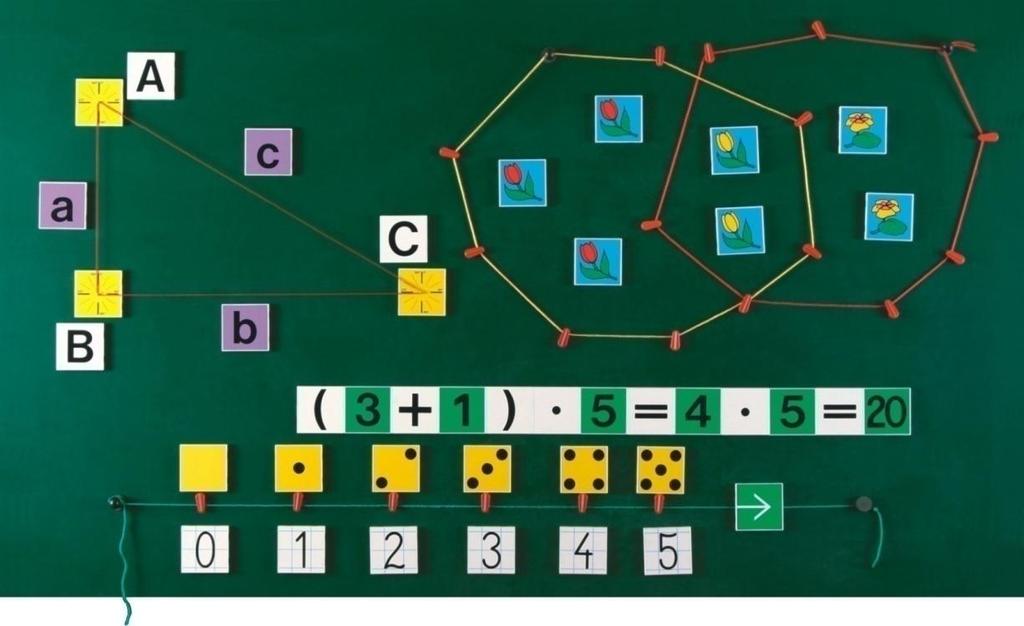 KOMPAKT MAT Kolorowy, wielofunkcyjny komplet elementów do prezentacji na tablicy szkolnej zagadnień objętych programem nauczania matematyki w klasach 0-III.