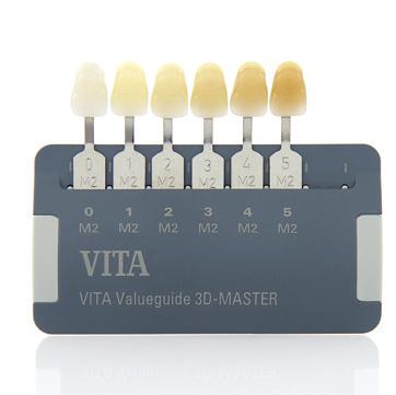 A1-D4 oraz VITA System 3D Master bezprzewodowa transmisja danych(np.