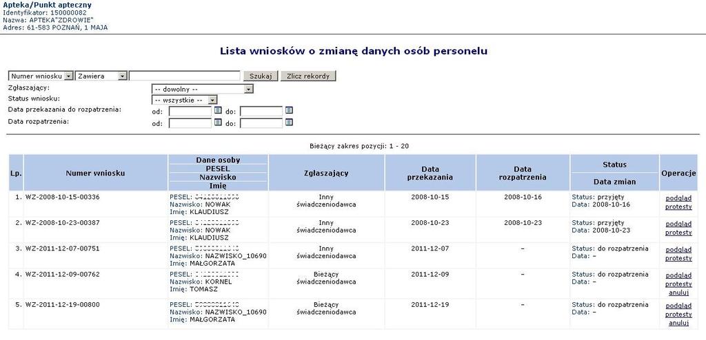 5.3 Zasoby apteki - Wnioski o zmianę danych osoby personelu Podczas wprowadzania do systemu nowej osoby personelu mogą zdarzyć się pomyłki.