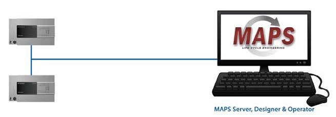 Zdalne stacje robocze z wersją runtime aplikacji MAPS Serwery MAPS Serwer systemu MAPS i jednocześnie stacja obsługi runtime wraz z edytowalną wersją aplikacji MAPS Oprogramowanie inżynieryjne MAPS