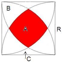 PRZYKŁAD 4 Pole kolejnej figury otrzymujemy z zależności: R- promien dużego okręgu, A - pole interesującej nas figury (możemy je