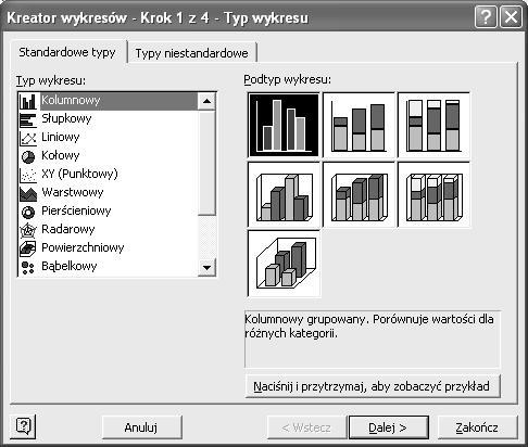 Kliknij przycisk Kreator wykresów. Pojawi siê okno dialogowe Kreator wykresów (rysunek 11.11). Postêpuj wed³ug instrukcji kreatora.