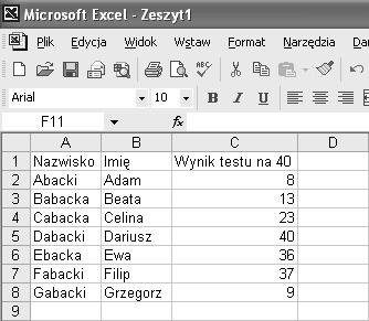 Dodatek 11.6 Arkusz kalkulacyjny w klasie c. Teraz wpisz odpowiednie nag³ówki w komórkach A1, B1, C1. d. Umieœæ kursor miêdzy nag³ówkami kolumn C i D.