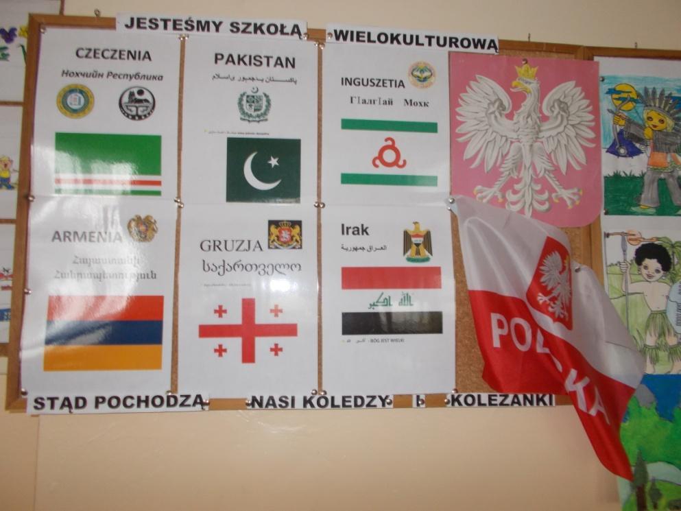 Sposoby przezwyciężania trudności