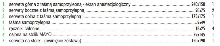 biodrze skład: Pozostałe wymagania zgodne z SIWZ 104.Zapytanie IV dot.