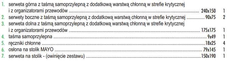 skład: Pozostałe wymagania zgodne z SIWZ 105.Zapytanie V dot.