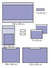 2 przylepne serwety 75 x 90 cm z warstwą chłonną 25 x 60 cm (3-warstwowe na całej powierzchni) 1 serweta z wycięciem U z warstwą chłonną i organizatorami przewodów, 230x260cm, wycięcie 20 x 100 cm,