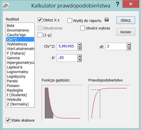 Przykład 3 stopień swobody =ROZKŁAD.