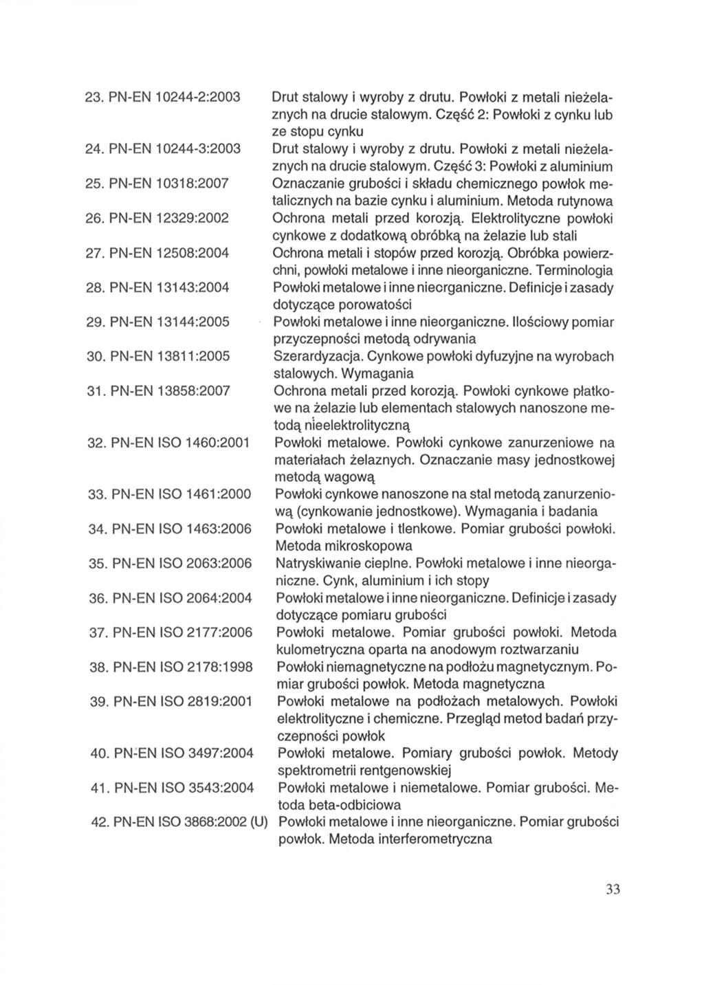 23. PN-EN 10244-2:2003 24. PN-EN 10244-3:2003 25. PN-EN 10318:2007 26. PN-EN 12329:2002 27. PN-EN 12508:2004 28. PN-EN 13143:2004 29. PN-EN 13144:2005 30. PN-EN 13811:2005 31. PN-EN 13858:2007 32.