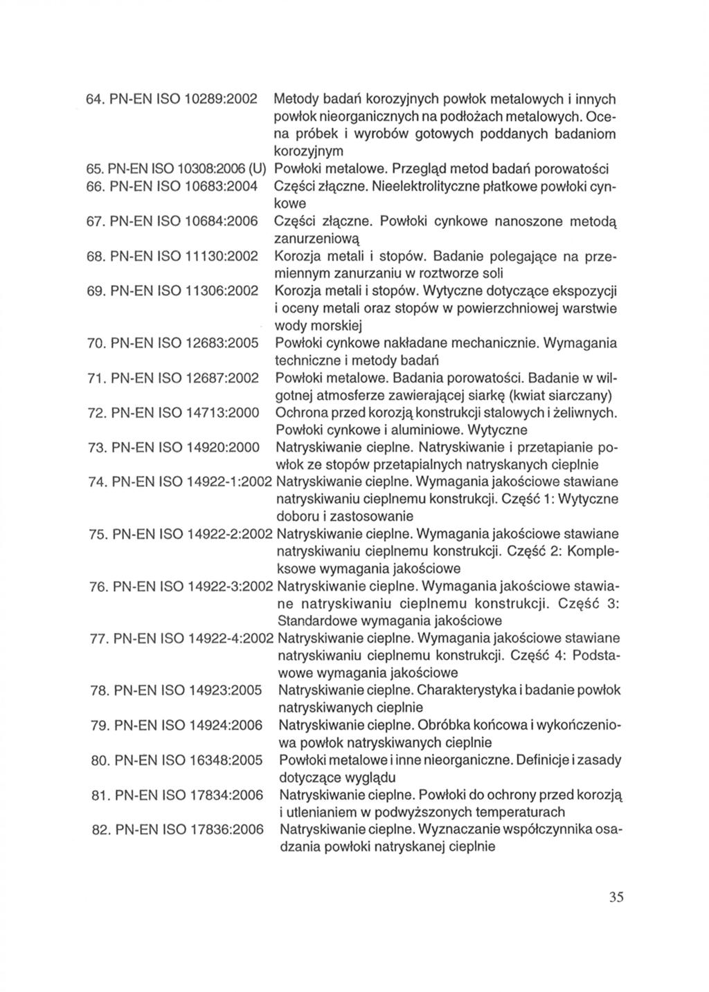 64. PN-EN ISO 10289:2002 Metody badań korozyjnych powłok metalowych i innych powłok nieorganicznych na podłożach metalowych. Ocena próbek i wyrobów gotowych poddanych badaniom korozyjnym 65.