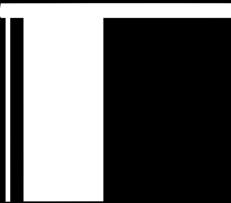 700, 800, 900 688, 788, 888, 988 Oœcie nice i tunele regulowane MDF foliowane - DRZWI PŁYTOWE i RAMIAKOWE 644, 744, 844, 944 618,