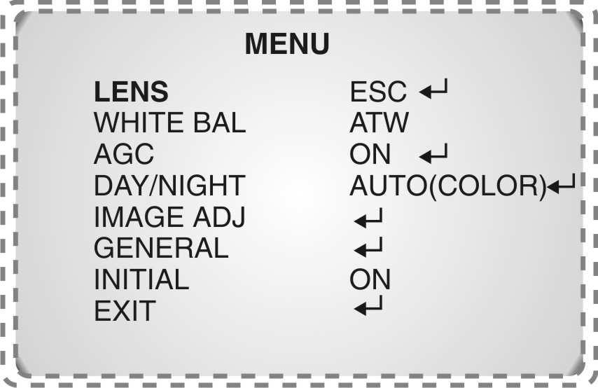 ogniskowej i ostrości (nie może być stosowane równocześnie w wyjściem głównym) Po wejściu do MENU (naciśniecie przycisku MENU) poruszanie się w nim