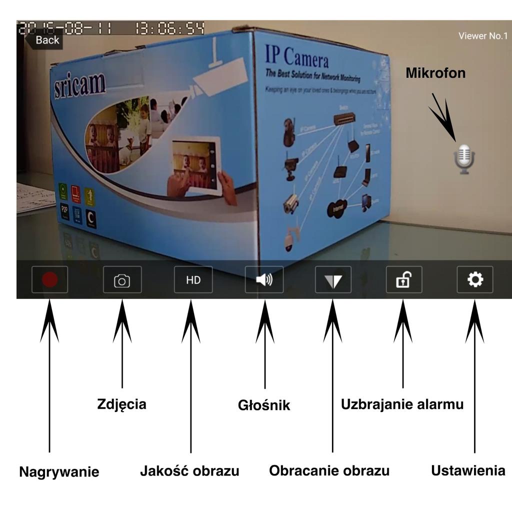 Po potwierdzeniu ustawień nagrywania lub ustawionych alarmów przechodzimy na poniższe zdjęcie i