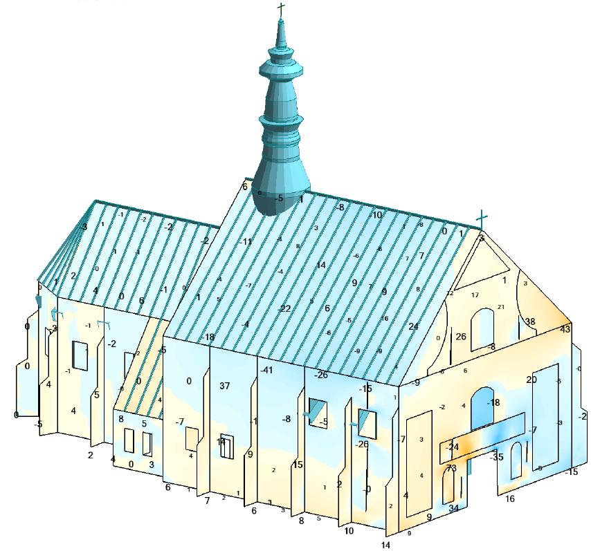 160 Rys. 4. Przykładowa mapa maksymalnych naprężeń x-x (wartości w Pa, należy traktować jako znakozmienne) wywołanych drganiami generowanymi przejazdem pociągu Fig. 4. Exemplary map of maximum stresses x-x (values in Pa, should be treated as minus or plus)- caused by vibrations generated by train passage 6.