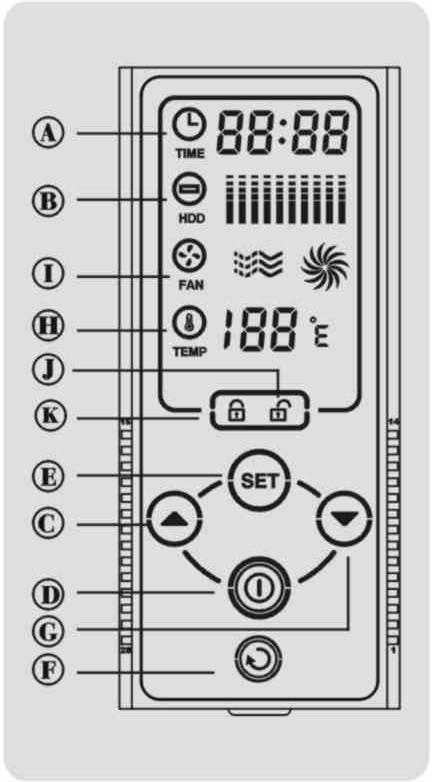 (HDD) F = ZERUJ (RESET) J = ODBLOKUJ (UNLOCK) C =