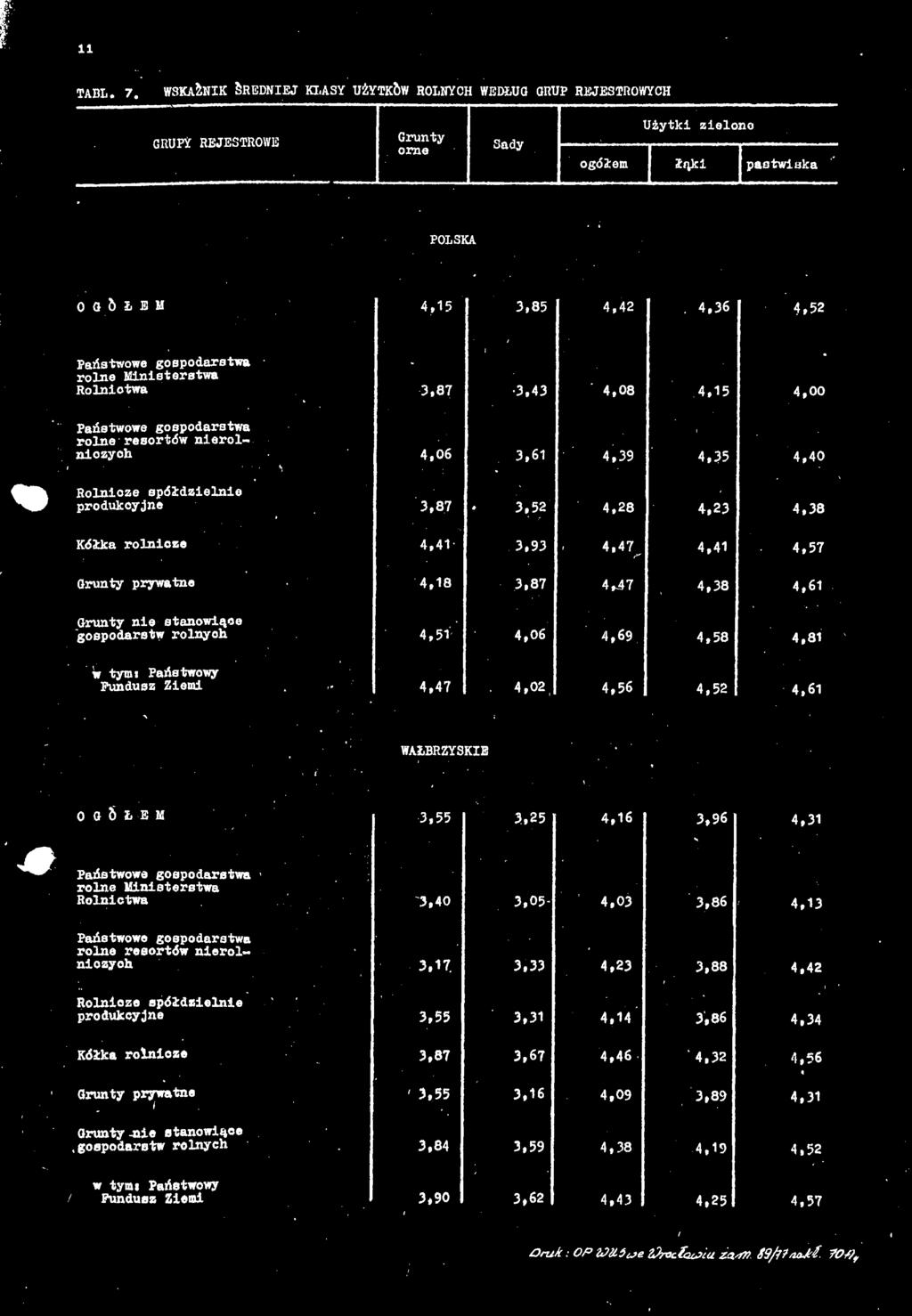 ... 4,36 ES55* 4,08 4.06 4,39 fär* Mv 3,87. 3,52 4,47^ 4,41 3,87 4,38 SÄ'S" 4,51 4,06 4,69 4,81.