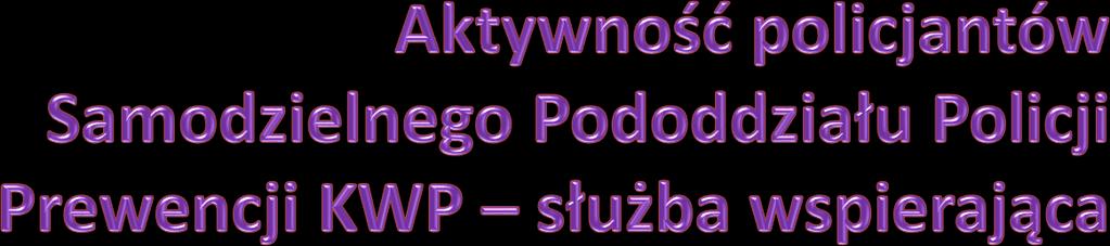 l.p. 1 Ogółem służb 763 2 w tym z zakwaterowaniem i wyżywieniem 49 3 Legitymowania 2425 4 Interwencji ogółem Ogółem 1617, w tym: 1594 publicznych, 203 domowe) 5 Zatrzymani sprawcy p-stw