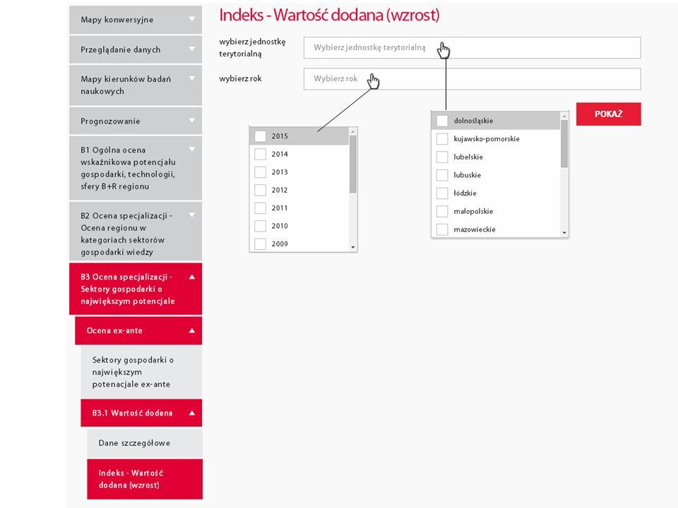 Rysunek 5 Okno modułu Indeksy w obszarze B3.