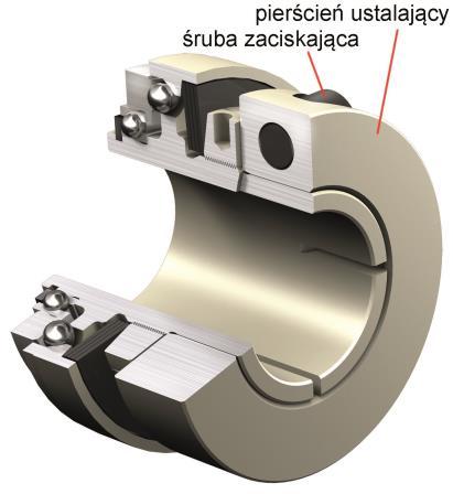 4 Montaż 11 z 22 4.4 Montaż sprzęgła (typ piasty 1.0) Oczyścić otwór w piaście oraz wał, sprawdzić zgodność wymiarów, następnie naoliwić (np. olejem Castrol 4 in 1 lub Klüber Quietsch-Ex).