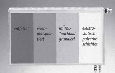 grzejniki płytowe produkcja Grzejniki płytowe PURMO wytwarzane są z blachy stalowej walcowanej na zimno FeP0 1 zgodnie z PN-EN 10130 i PN-EN 10131 dostarczanej w postaci taśmy zwiniętej w kręgi.