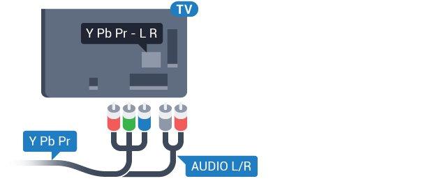To połączenie optyczne umożliwia obsługę kanałów audio 5.1.