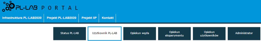 4 Organizacja Portalu PL-LAB Portal PL-LAB został podzielony na perspektywy funkcjonalne, a dostęp do każdej z nich limitowany jest poziomem odpowiednich uprawnień przyznawanych użytkownikom.