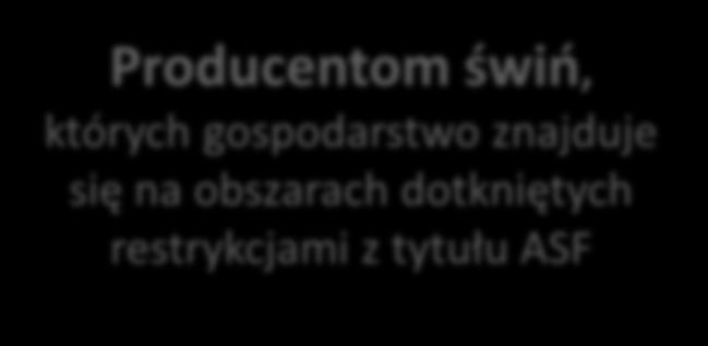 wyłącznie w celu produkcji mięsa, mających powyżej 6 miesięcy i nie więcej niż