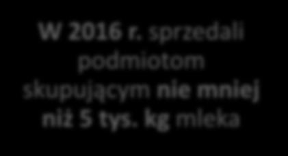 2016 r. sprzedali podmiotom skupującym nie mniej niż 5 tys.