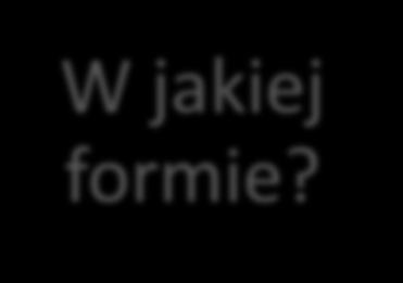 Pomoc dla producentów świń na wyrównanie ceny sprzedaży- PWS Dla kogo? Do jakiej kategorii świń? W jakiej formie?