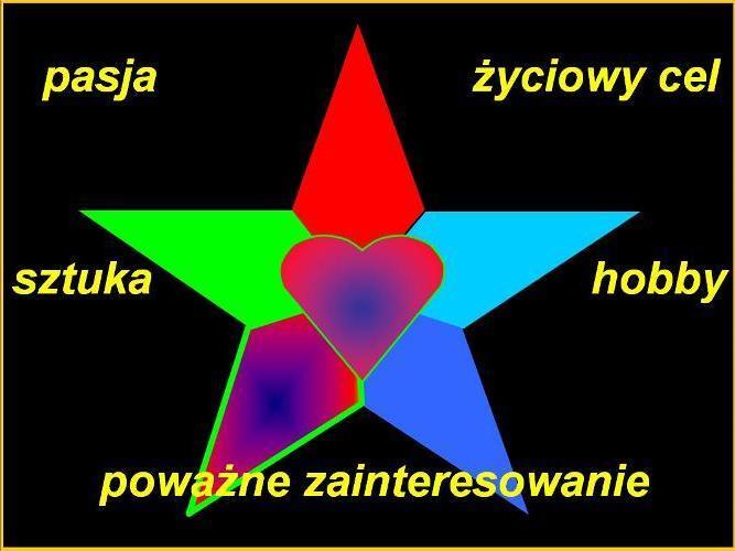 15 KALEJDOSKOP-ilustrowana gazetka młodzieżowa nr 3(107) spekulacje wciąż podtrzymywały wielkie zainteresowanie nowym filmem, który ostatecznie zrealizowany zostanie w trzech