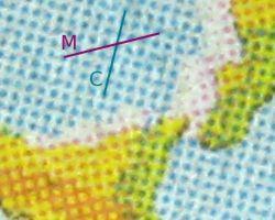C, M, Y odpowiadają pigmentom nanoszonym w procesie poligraficznym na papier.