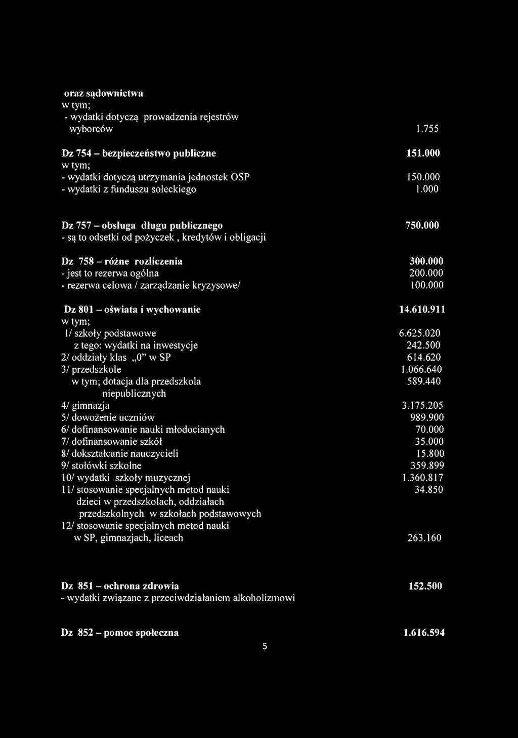 oraz sądownictwa - wydatki dotyczą prowadzenia rejestrów wyborców 1.755 Dz 754 - bezpieczeństwo publiczne 151.000 - wydatki dotyczą utrzymania jednostek OSP 150.000 - wydatki z funduszu sołeckiego 1.