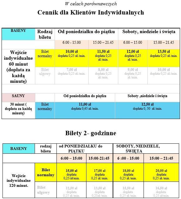 Bilety mogą być finansowane z funduszu socjalnego lub z PRYWATNYCH środków pracowników, jedynym warunkiem skorzystania z oferty jest złożenie zamówienia z minimalną ilością