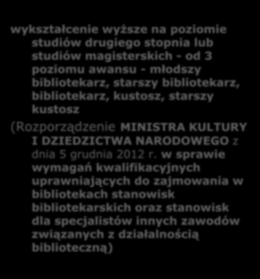 w sprawie wymagań kwalifikacyjnych uprawniających do zajmowania w bibliotekach stanowisk bibliotekarskich oraz stanowisk dla specjalistów innych zawodów związanych z działalnością