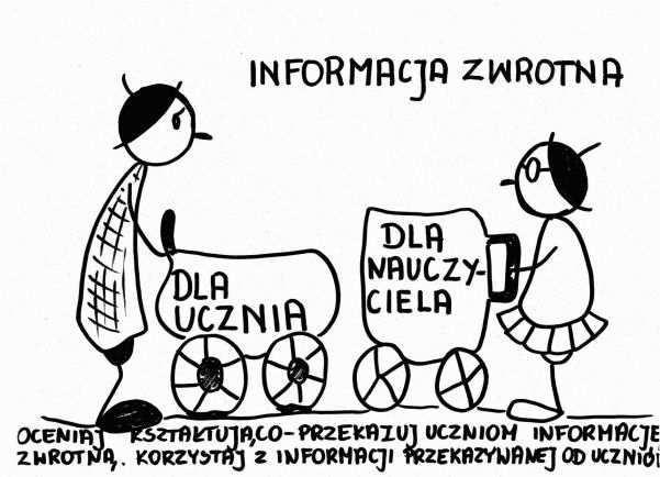Uczniowie powinni być przekonani, Ŝe nie zganimy ich za złą odpowiedź, wtedy będą starali się myśleć i staną się aktywni.