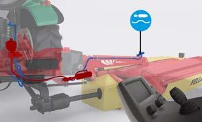 Kosiarki z kompaktowym napędem kątowym wyposażone w TurboLift oferują płynne cięcie, nie dopuszczają do uszkodzeń runi i ograniczają do minimum zanieczyszczenie