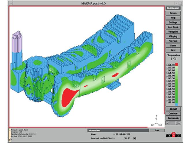 Masa metalu zalewanego do formy 63 kg Fig. 7. The second technological version for casting the brake block DO-320B. Feeding from the front side of the cast.