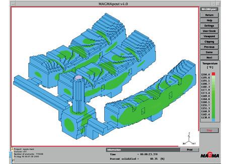 The mass of metal poured to the mould 46 kg a) b) c) Rys. 2.