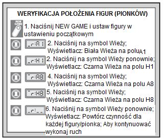 pionków o danym symbolu, komputer wyda podwójny dźwięk i pokaże dwa myślniki (np. _b: jeśli na szachownicy nie ma więcej gońców).