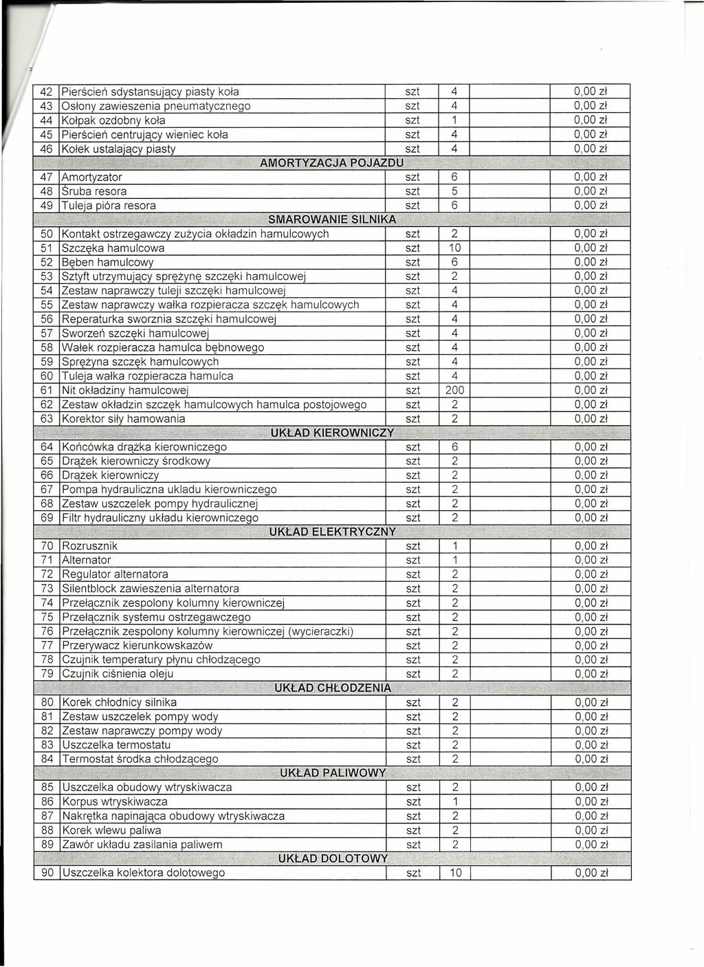 Pierścień sdystansujący piasty koła 3 Osłony zawieszenia pneumatycznego Kołpak ozdobny koła Pierścień centrujący wieniec koła Kołek ustalający piasty G~; AMORTYZACJA 7 8 9 ws; ~ SMAROWANIE SILNIKA